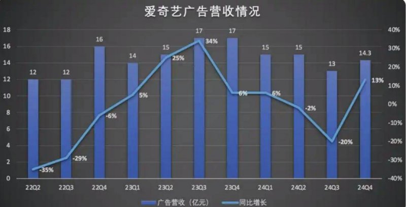 定州市开展“流动数字博物馆进校园”活动