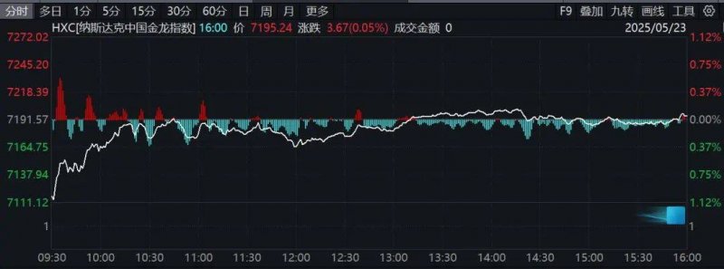 “最美志愿者”乌兰图雅在开元寺塔广场开展先进典型宣讲