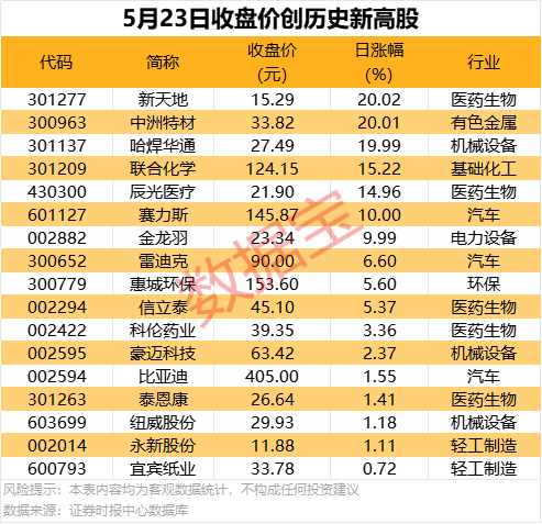 广州建博会圆满收官