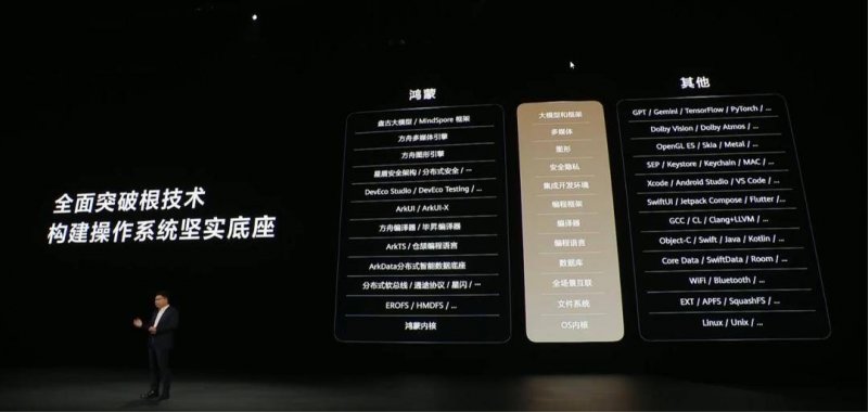 玩湃全龄友好园成为市民运动休闲打卡地