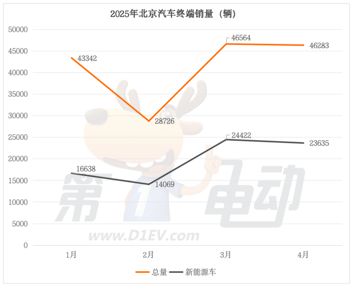 【宏源经典工程】昆山公共卫生中心项目