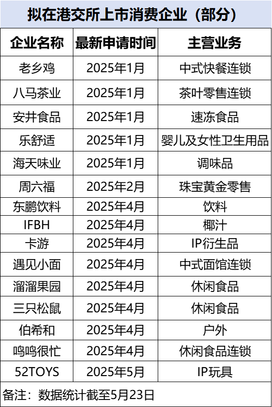 【初心如磐·破浪前进】安柏瑞2023年中核心方针峰会圆满收官！