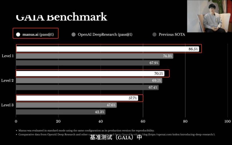 KDL！超卷时代，三峰实力领潮颜值整家的硬核底气！