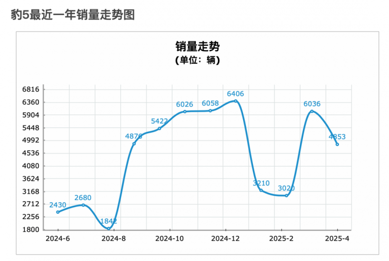 夏天闷热多开窗！家居有通风需求时，门窗定制要多留意以下三点