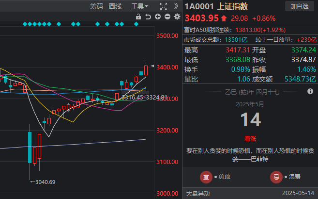 顶楼住宅门窗装修做到“两个到位”，从此不怕雨水不怕暴晒