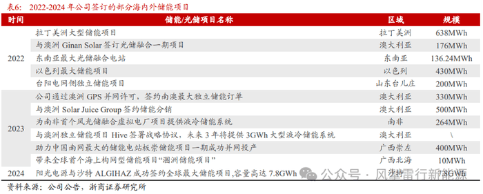富轩门窗建博会首曝“将来家”计划：一块玻璃如何重构居住体验？