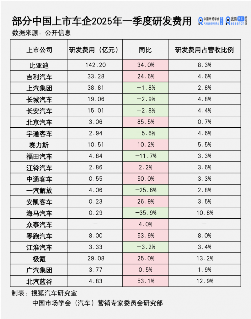 你觉得生活与你格格不入，可能是缺少一扇门！