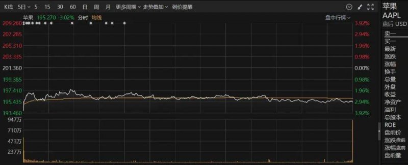 怎样打造讨人喜欢的开放式厨房？看这里就对了！
