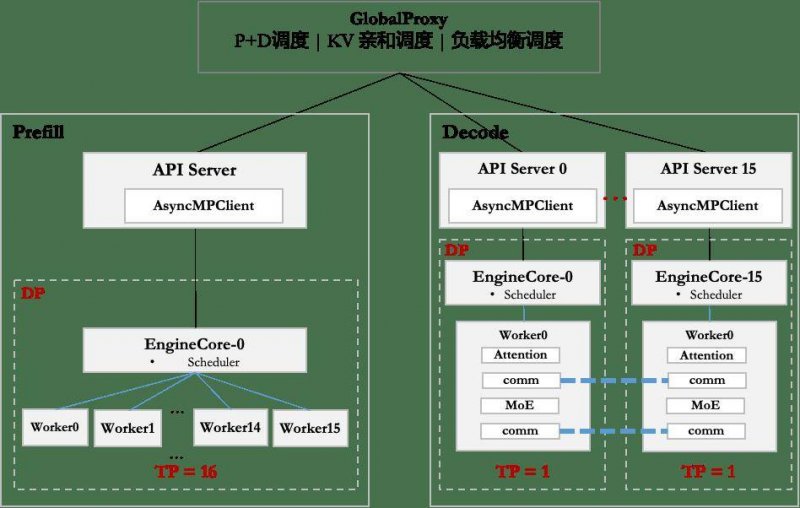 “POD设计力量·设计师个人秀·上海站”正式开展 首批入围名单公布