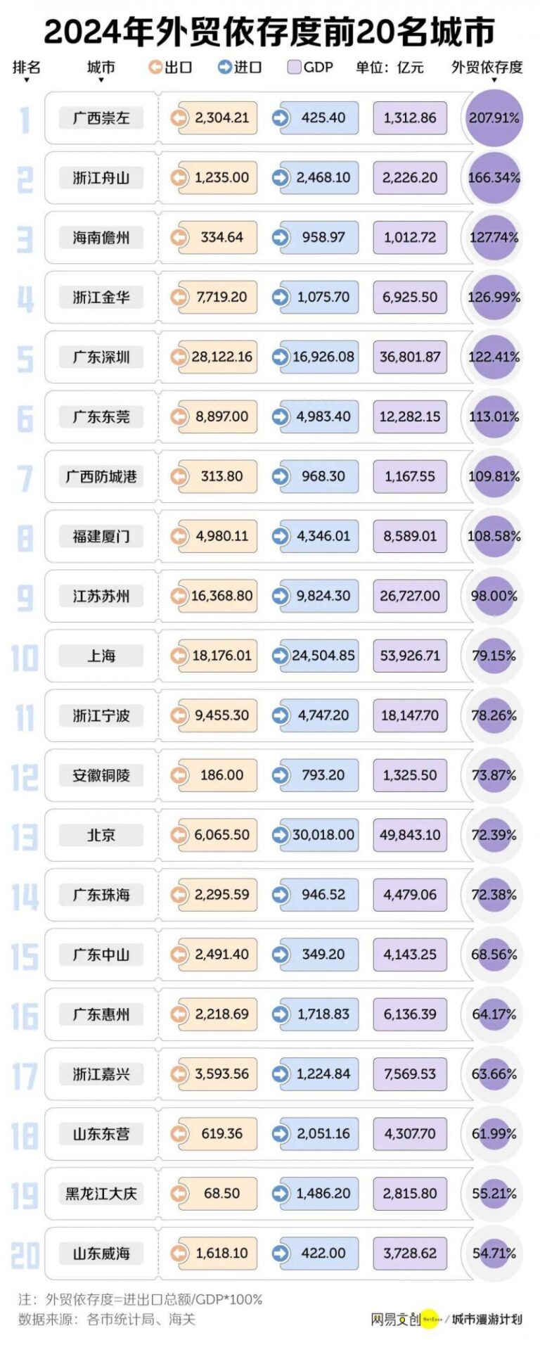 广州建博会圆满收官