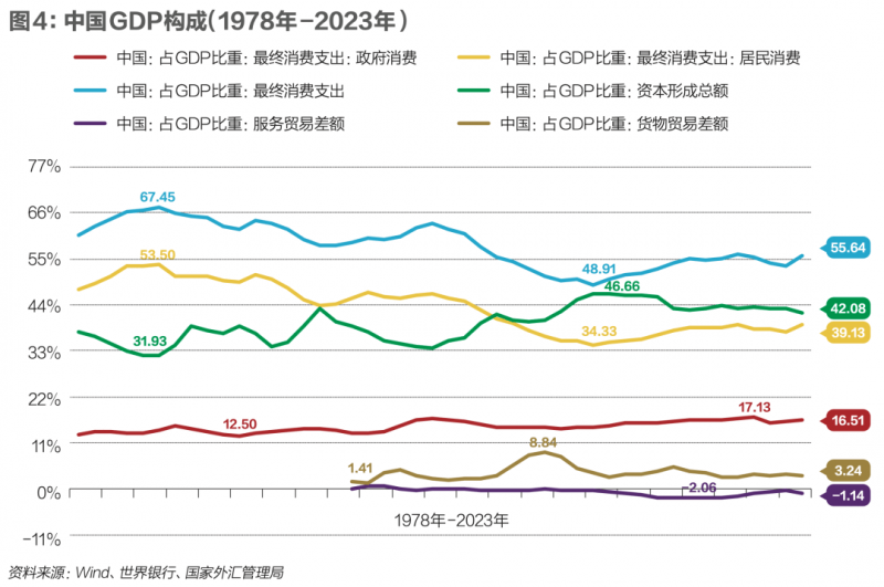 2025年高考期间，定州部分路段将实行临时出行管制