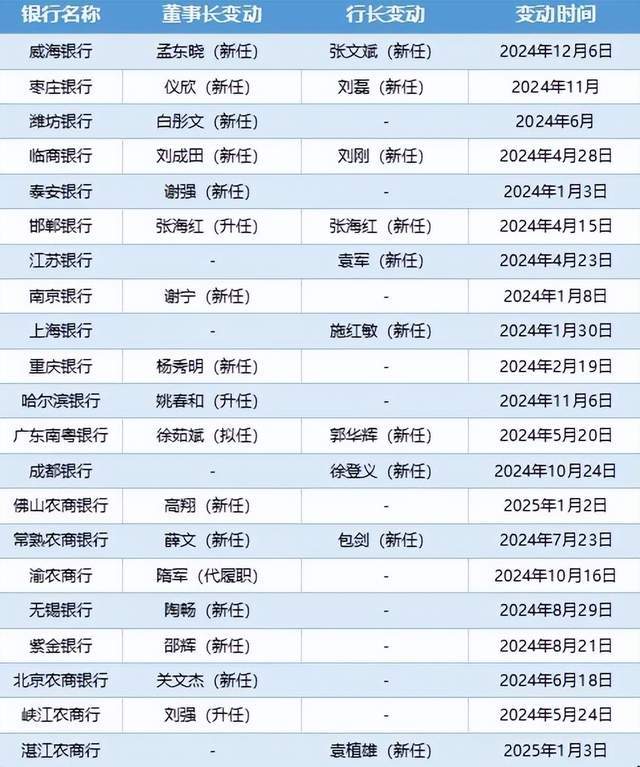 兔宝宝石膏板，种类多质量好，大 品牌有保养！