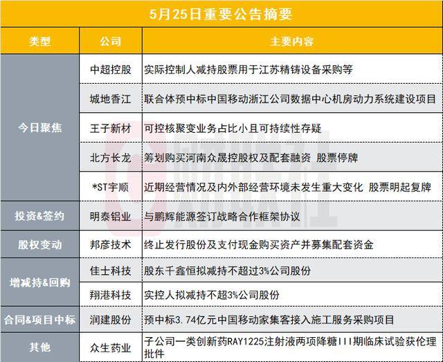 实力出圈！安格尔领域首 创终端盈利模式3.0引爆建博会逛展热潮！