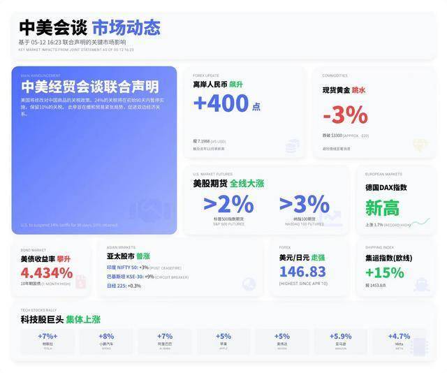 聚势谋局 逆战巅 峰